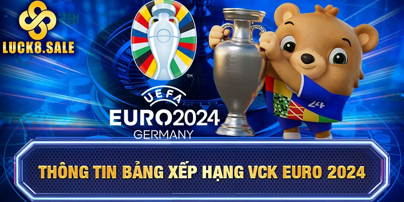 Thông tin bảng xếp hạng VCK EURO 2024